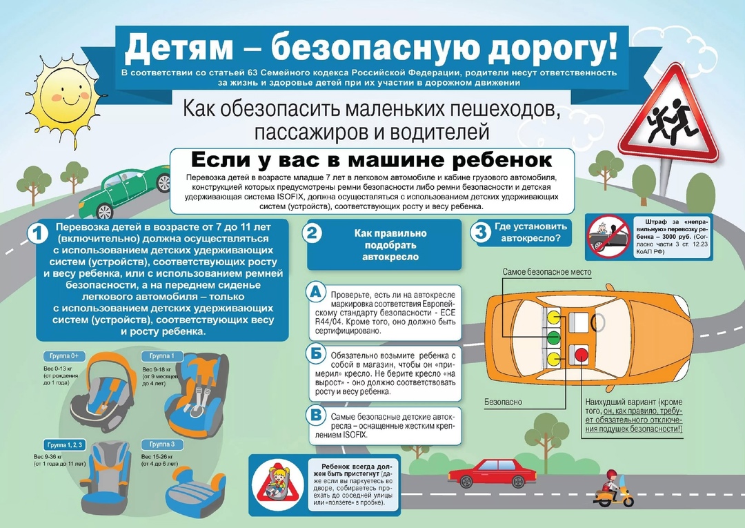 Как правильно перевозить детей в транспорте.