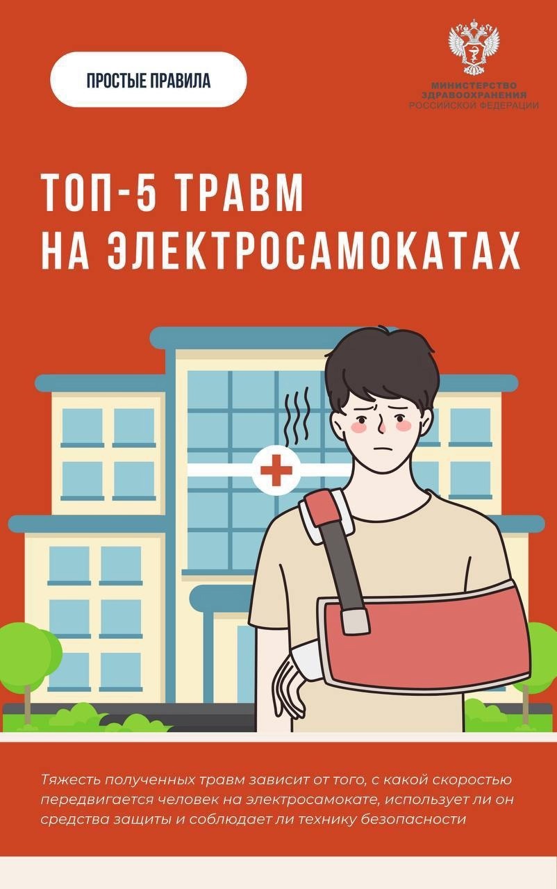 ТОП-5 распространенных травм при катании на электросамокатах.