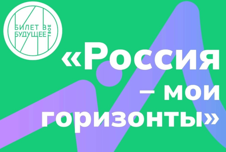 Познаю себя.