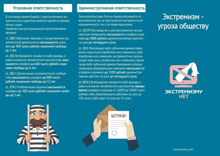ЭКСРЕМИЗМ -УГРОЗА ОБЩЕСТВУ.